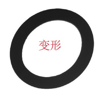 AutoBag 变形